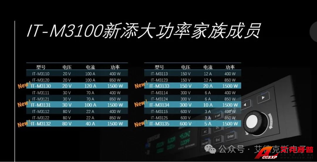 艾德克斯-3.png 艾德克斯-3.png