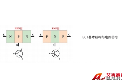 雙極型晶體管直流參數(shù)的測量實(shí)驗(yàn)系統(tǒng)綜合測試實(shí)訓(xùn)平臺