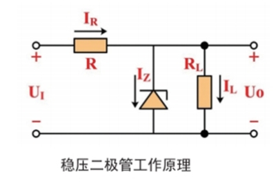 PN結(jié)直流特性測試及PN結(jié)參數(shù)的變溫測測試實(shí)驗(yàn)系統(tǒng)綜合測試實(shí)訓(xùn)平臺