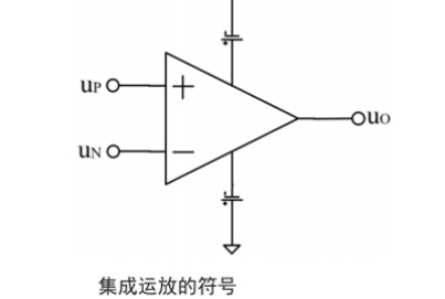 集成運(yùn)放特性分析實(shí)驗(yàn)系統(tǒng)綜合測試實(shí)訓(xùn)平臺