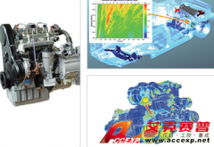動(dòng)力總成及傳動(dòng)系統(tǒng)NVH模擬仿真軟件