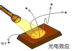 如何精準(zhǔn)測(cè)試光電器件中的PN結(jié)電容？