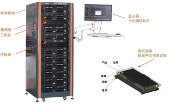 同惠TH300系列多通道電流測試解決方案