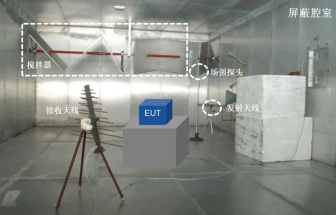 R&S 混響室EMC測試技術與解決方案