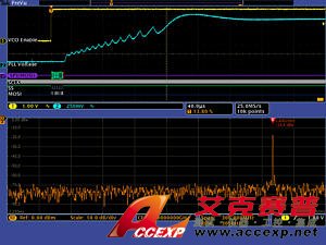 Tektronix MDO4104-3 示波器