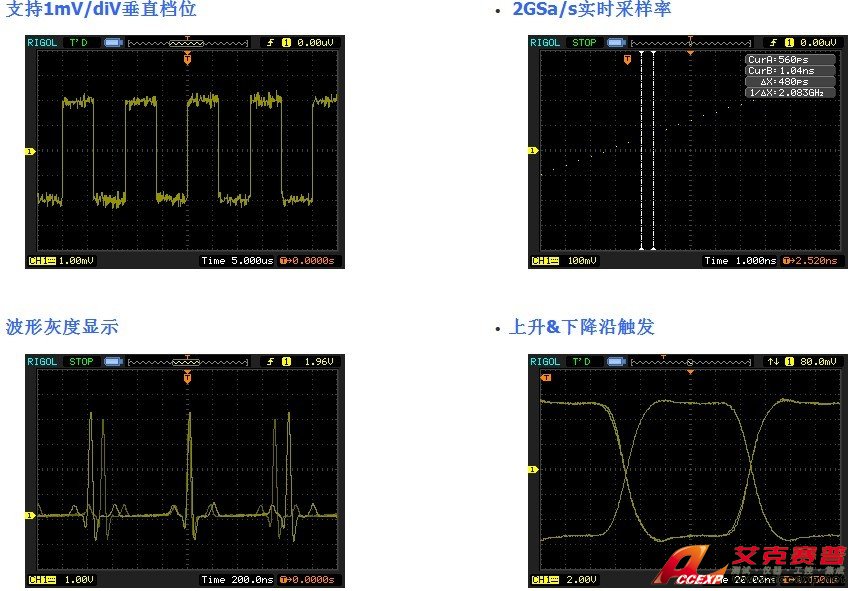 RIGOL DS1102CA 數(shù)字示波器