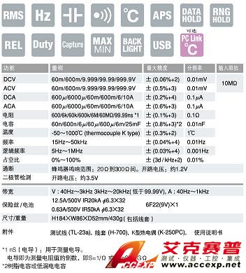 PC710數(shù)字萬(wàn)用表|日本三和Ssanwa數(shù)字萬(wàn)用表  技術(shù)參數(shù)