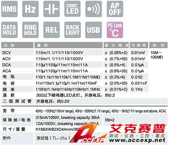 PC773數(shù)字萬用表|日本三和Ssanwa數(shù)字萬用表  技術指標