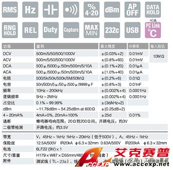 PC5000a數(shù)字萬用表|日本三和Ssanwa數(shù)字萬用表 技術參數(shù)