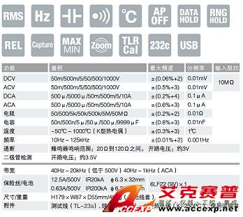 PC510a數(shù)字萬用表|日本三和Ssanwa數(shù)字萬用表 技術(shù)參數(shù)