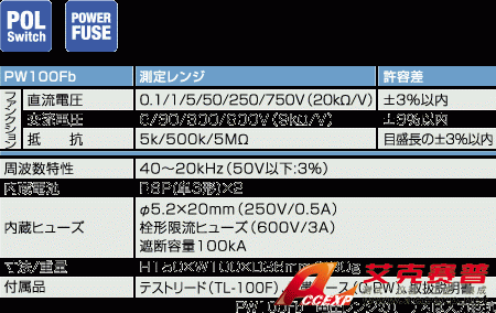 PW-100Fb指針式萬用表|日本三和Sanwa模擬式萬用表PW100Fb