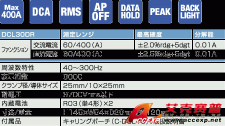 DCL30DR交直流電流鉗表|日本三和SANWA帶峰值鎖定交直流勾表DCL-30DR