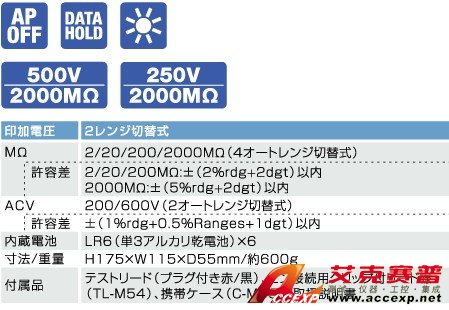 日本三和 Sanwa DG525 絕緣電阻測(cè)試儀