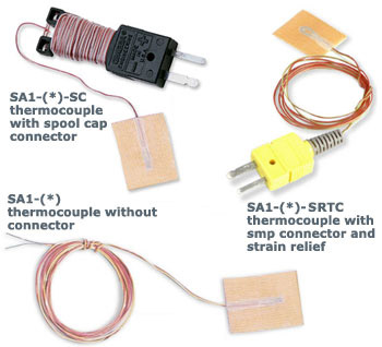 SA1 SERIES 熱電偶帶自粘式襯片