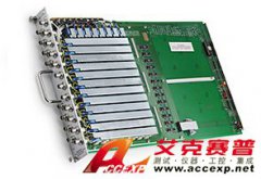 吉時利 KEITHLEY 7174A 低電流高速矩陣卡