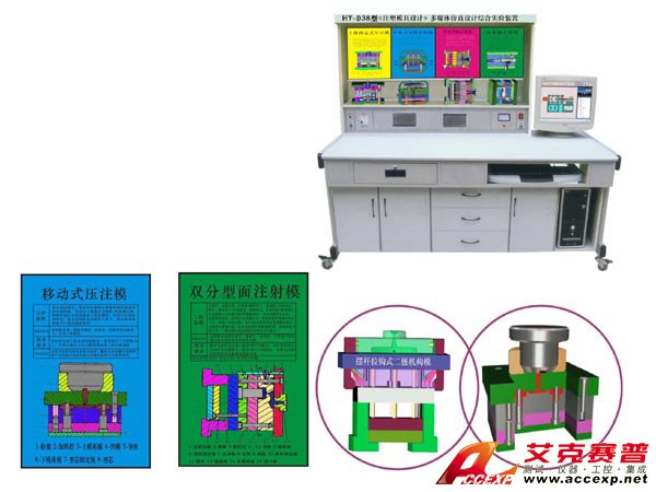 HY-D38型《塑料模具設(shè)計與制造》多媒體仿真設(shè)計綜合實驗裝置