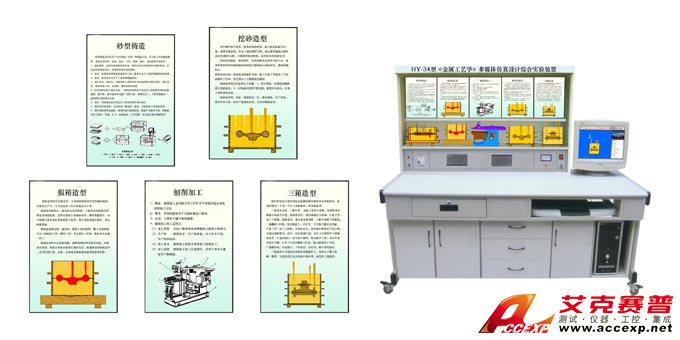 HY-D34型《金屬工藝學(xué)》多媒體仿真設(shè)計(jì)綜合實(shí)驗(yàn)裝置