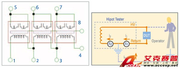 人體保護(hù)電路