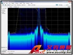 利用泰克實時頻譜儀發(fā)現(xiàn)瞬態(tài)EMI問題
