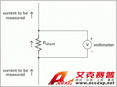 電流傳感器的作用是什么？