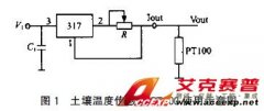 記錄儀中溫濕度傳感器在農(nóng)業(yè)生長(zhǎng)中的應(yīng)用