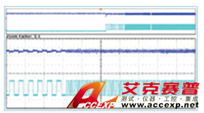 Chroma Model 63200A series 可編程大功率直流電子負(fù)載圖片