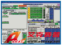 Chroma Model 66200 series 數(shù)位式功率表