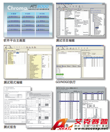 高性能自動(dòng)測(cè)試系統(tǒng) Chroma 8000 ATS