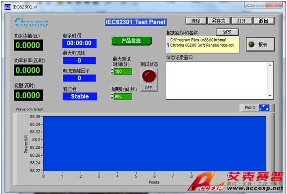 IEC 62301量測(cè)畫面