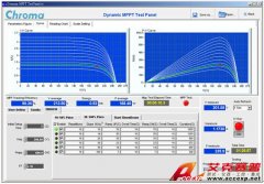 Accexp最新太陽能電池仿真電源符合光伏逆變器的動態(tài)MPPT測試