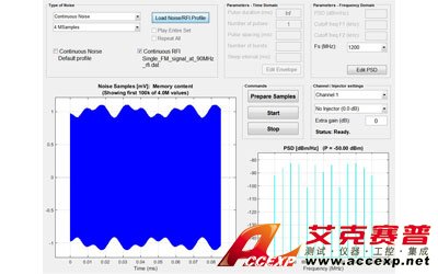 Spirent思博倫 AING-5000 汽車損傷噪音生成器