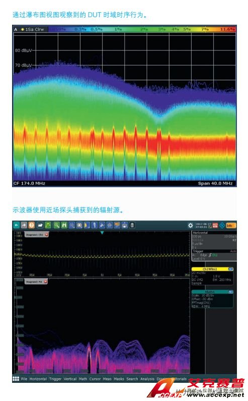 Accexp電磁兼容測(cè)試解決方案