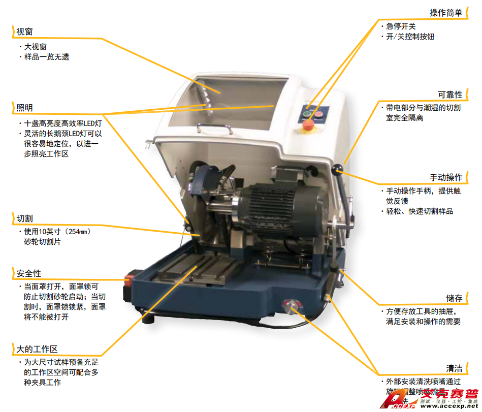 標(biāo)樂Buehler AbrasiMet250砂輪切割機(jī)