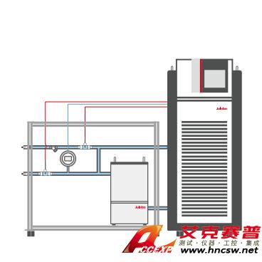 JULABO優(yōu)萊博 Chemtron ECP-50 電子元件性能試驗(yàn)臺(tái)