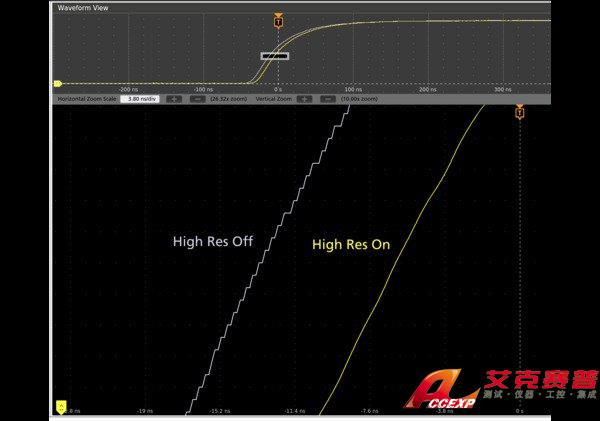 MSO6-Series_Datasheet-ZH_CN-21-L_0