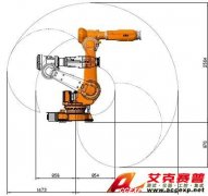 IRB 6620 ABB機(jī)器人